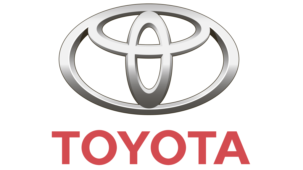 História da Toyota